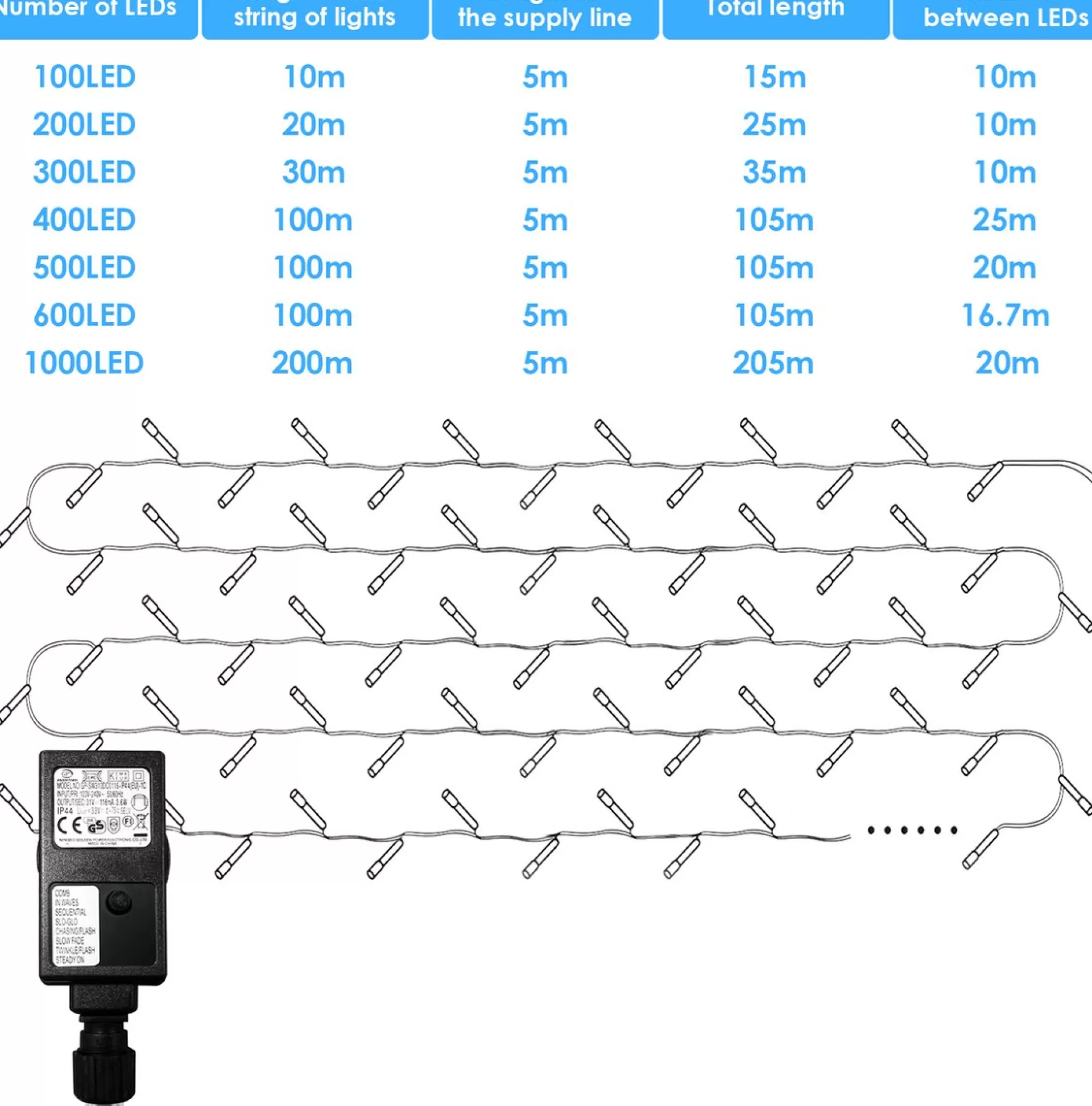 Merkloos 100M 500 Led Fairy Lights Warm Wit 8 Lichtstanden Indoor Outdoor Party Garden Decoratie Kerstverlichting Discount