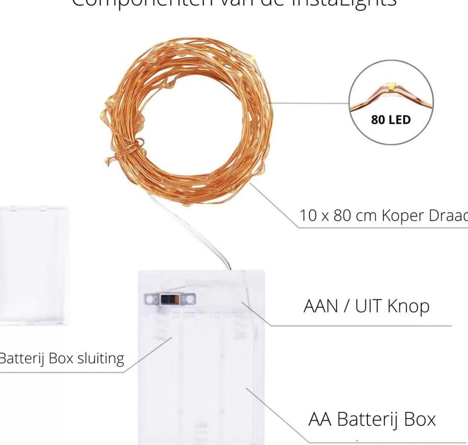 Sofisticade Kerstlichtsnoeren>Lichtsnoer Bundel Led - Fairy Lights - 10 X 80Cm Met 80 Leds - Werkt Op 3 Aa Batterijen (Gratis Erbij) - Timer Functie - Kerstverlichting - Decoratie En Sfeerverlichting - Partylights