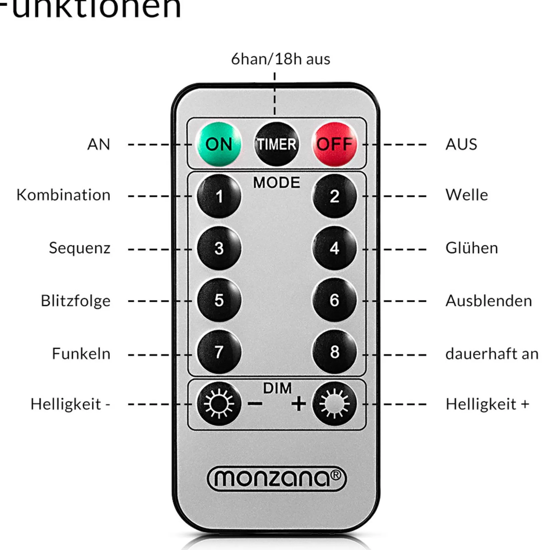 Monzana Lichtsnoer 200 Leds – Afstandsbediening Timer – Multicolor Clearance