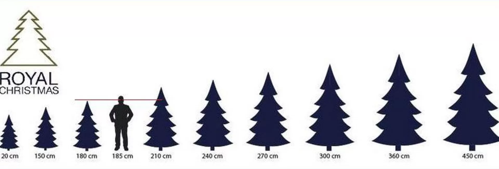 Royal Christmas - Kunstkerstboom - Bogota Pe / Pvc Premium 180 Cm - 1131 Takken - Groen - Zonder Verlichting Discount
