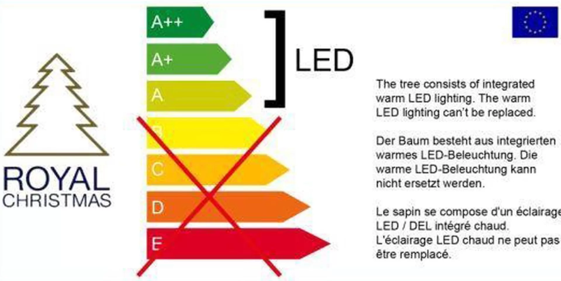 Royal Christmas - Kunstkerstboom - Hawaii Abies Nordmann Deluxe 100% Pe - Met 700 Warm Led Lampjes - Snelle Opbouw - Hoogte 240 Cm Best