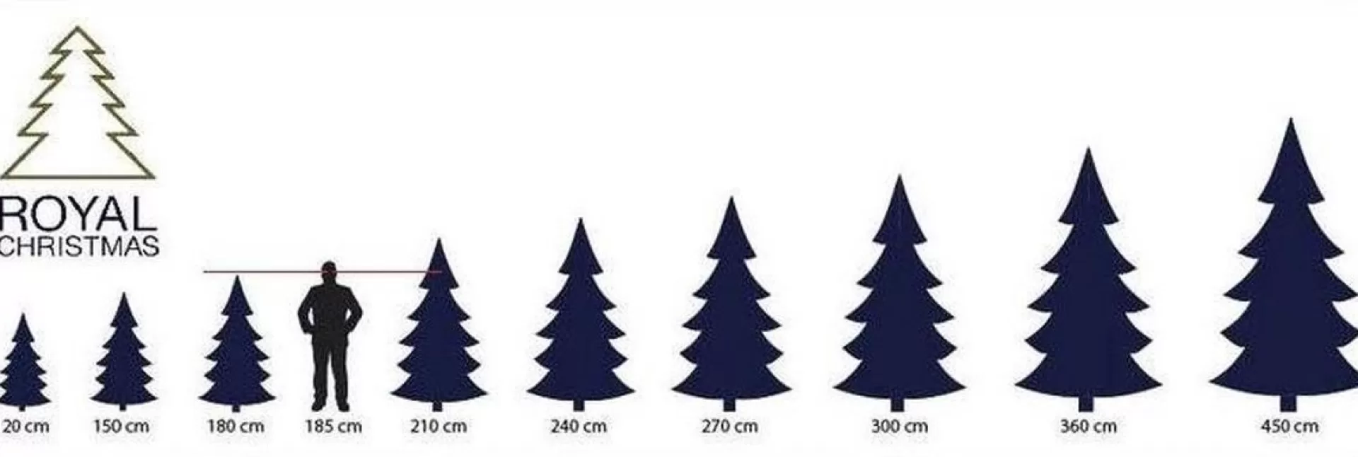 Royal Christmas - Kunstkerstboom - Montana Slim 195 Cm - Slank Model - Zonder Verlichting Cheap