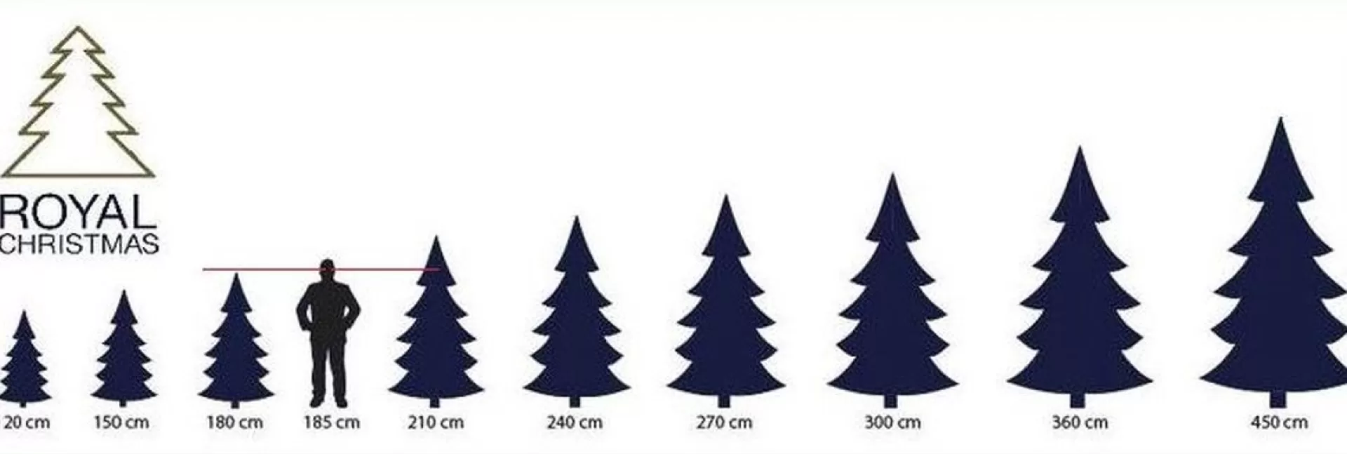 Royal Christmas - Kunstkerstboom - Nordmann Deluxe Mix Pe / Pvc - 350 Warm Led Lampjes - Fbu - 180 Cm Clearance